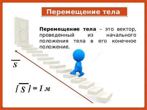 Путь пройденного тела в физике 7