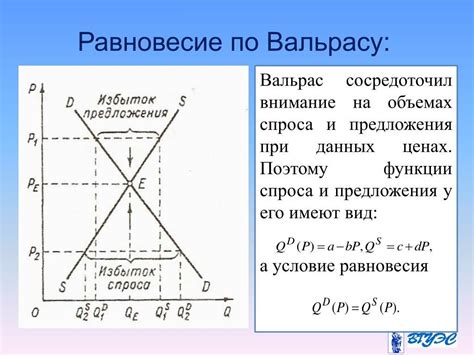 Равновесие: стремление экономики к устойчивости