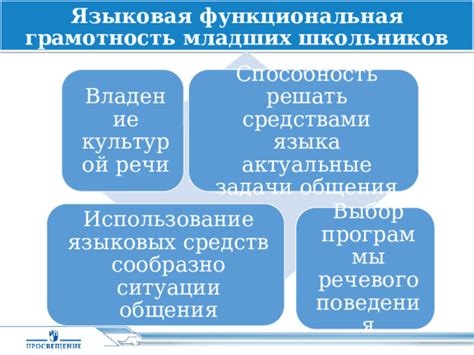 Развитие речи и языковая грамотность