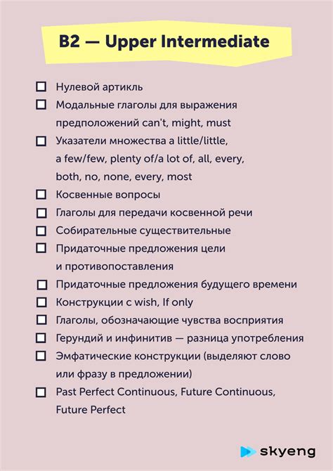 Разговорный уровень английского языка: общение на любые темы без проблем