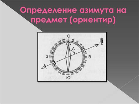 Раздел 1: Компас – ориентир в пространстве