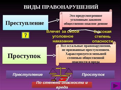 Раздел 1: Понятие клеветы в российском законодательстве