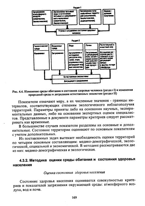 Раздел 2: Оптимальные условия обитания