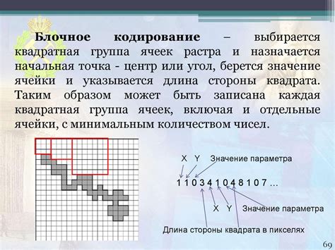 Раздел 3: Компас – основа географических навыков