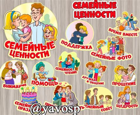 Раздел 4: Семейные ценности