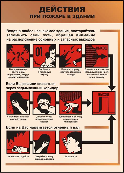 Раздел 5: Рекомендации при сновидениях о пожаре машины