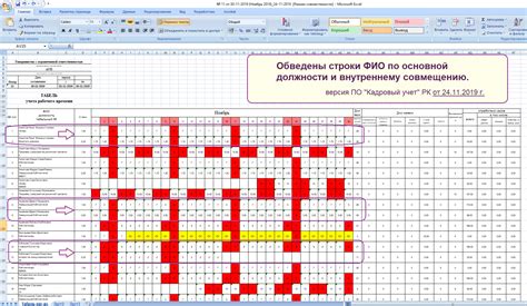 Раздел 8: Важность и преимущества правильного учета рабочего времени