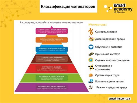 Раздел 8: Важность поддержки окружающих и способы мотивации