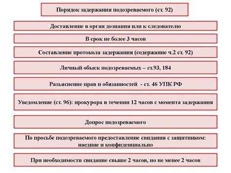 Раздел IV: Наше совместное счастье