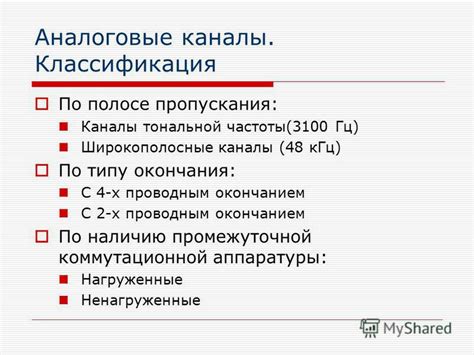 Различие между 20 и 40 Гц в полосе пропускания