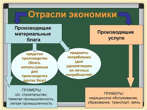 Различия в организации экономики и производства