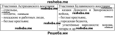 Различия в причинах движения