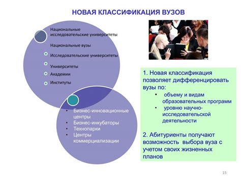 Различия между колледжем на базе 11 классов и традиционными колледжами