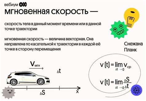 Различия между мгновенной и средней скоростью