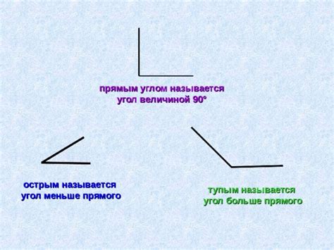 Различия между острым углом и тупым