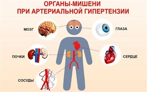 Различия между повышенным и пониженным давлением