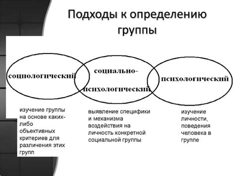 Различные подходы к определению полной группы событий