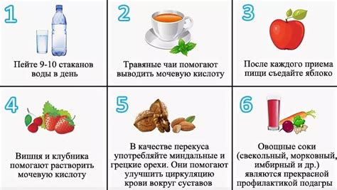 Разрешенные продукты при подагре