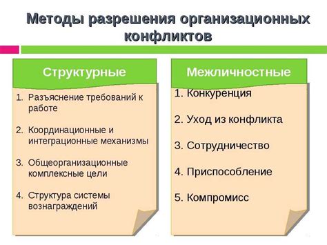 Разрушительные последствия конфликтов в организации