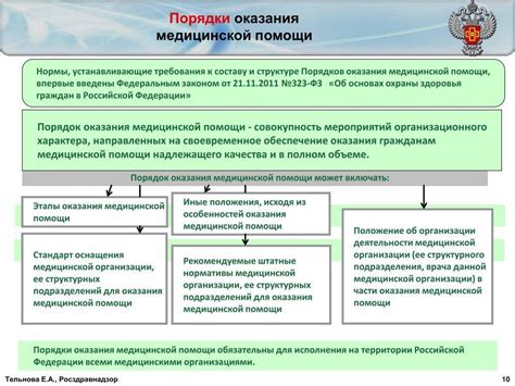 Распространенность и стандарты использования