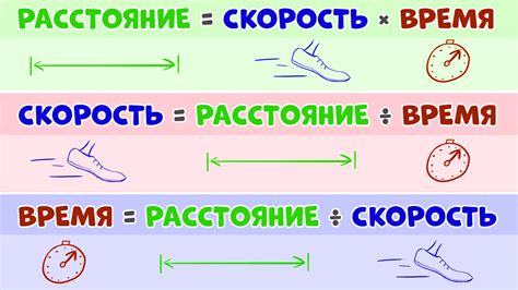 Расстояние и преграды