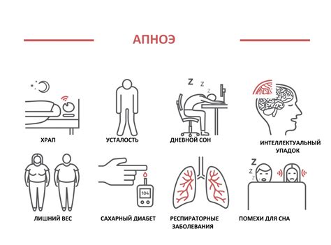 Расстройство сна и биоритма