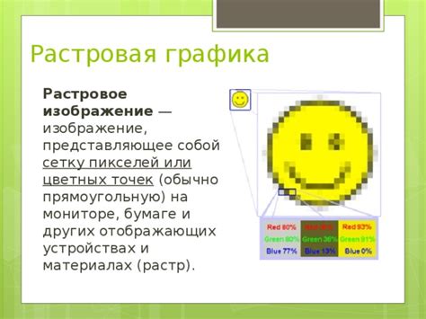 Растровая графика: пиксели и разрешение