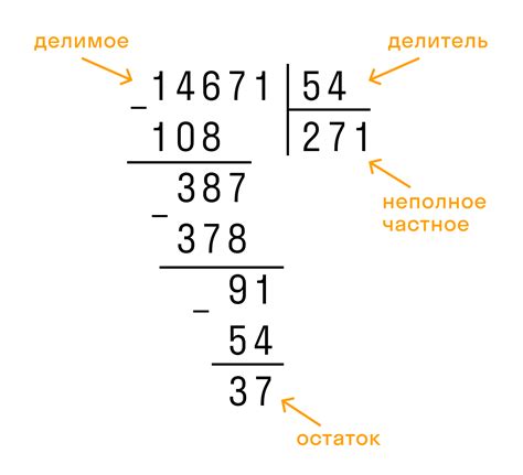 Расчет остатка от деления