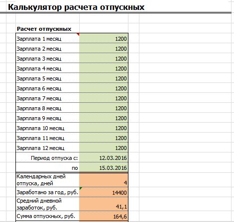 Расчет отпускных