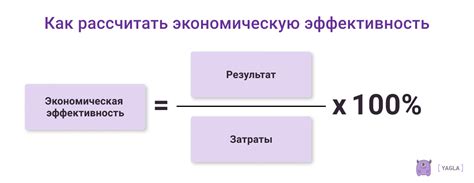 Расчет эффективности и экономичности