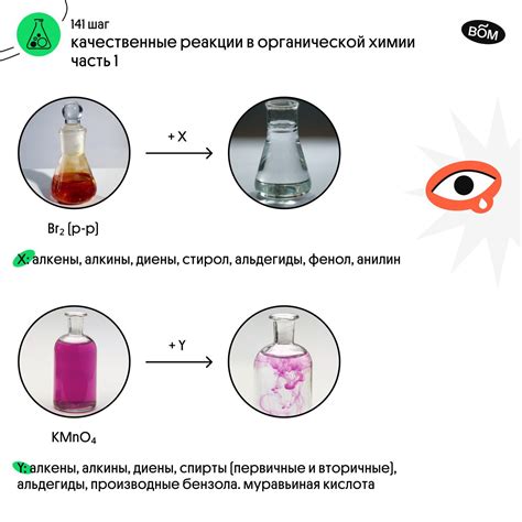 Реакция веществ