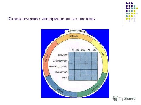 Реакция на внешние воздействия