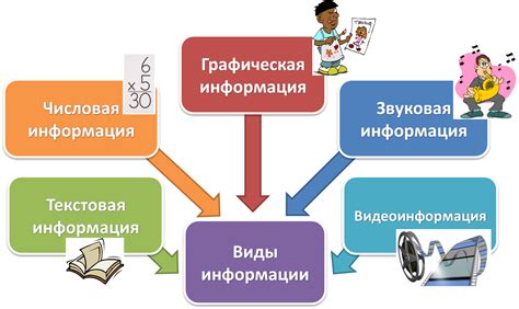 Реалистичность и простота представления информации