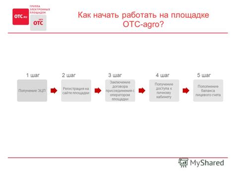 Регистрация на площадке и получение доступа