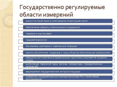 Регулируемые области