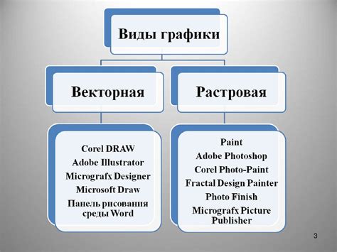 Редактирование графических элементов в PDF: полезные инструменты