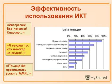 Результаты использования противопоставления