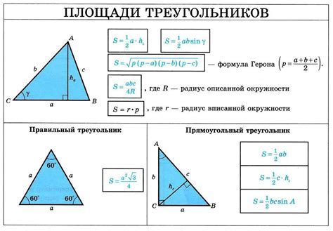 Религиозное значение треугольника с кругом