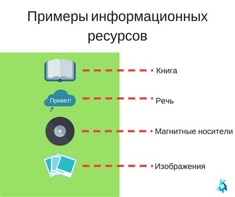 Ресурс в информатике: основные аспекты