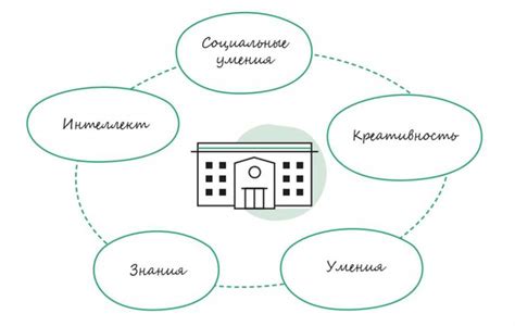 Роль воспитателя в формировании личности