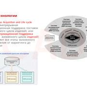 Роль драйн эффекта в инженерии