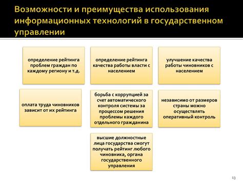 Роль информационных систем в государственном управлении и предоставлении услуг