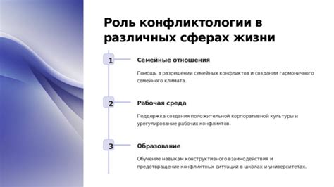 Роль коммуникации в создании и разрешении конфликтов