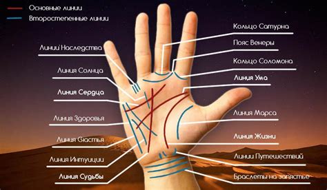 Роль линии жизни в хиромантии