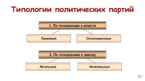 Роль партий в демократическом процессе