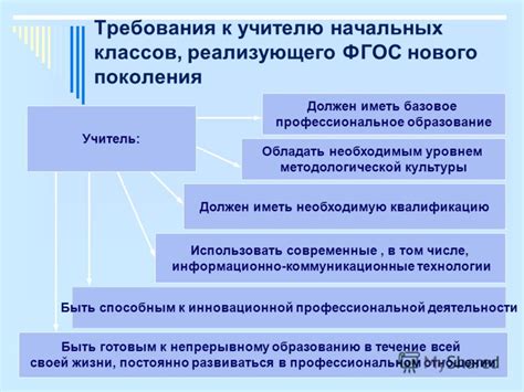 Роль педагога начальных классов