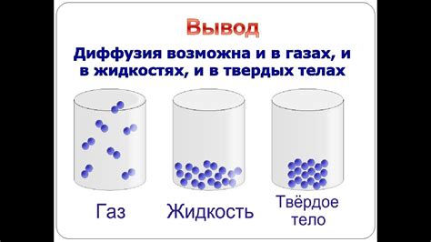 Роль промежутков в жидкостях