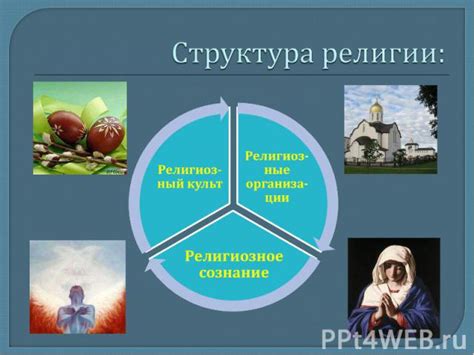 Роль религии в философии всеединства