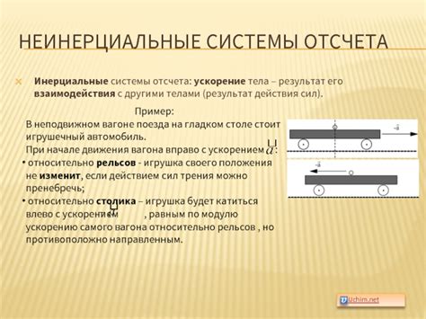 Роль системы отсчета в различных областях