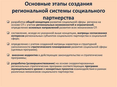 Роль социального партнерства в решении социальных проблем